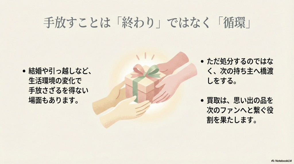 買取業者の選び方とは?価格の仕組みと見極めポイントを実務目線で解説